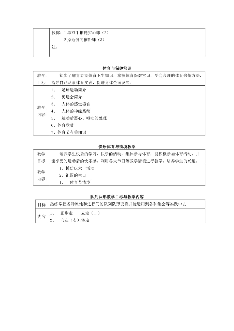 小学六年级下册体育教学计划(总3页)_第2页