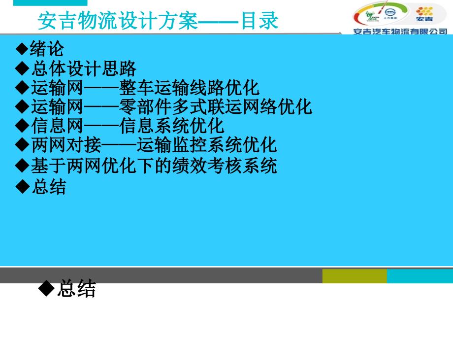 [精选]安吉物流复赛晋级稿_第3页