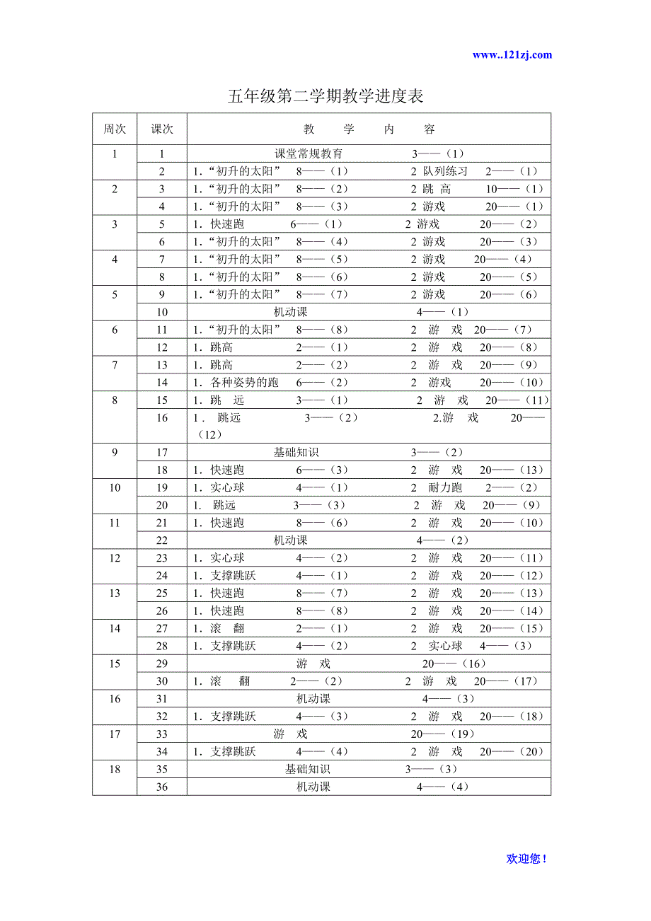 小学五年级体育教案上册全集(总35页)_第2页