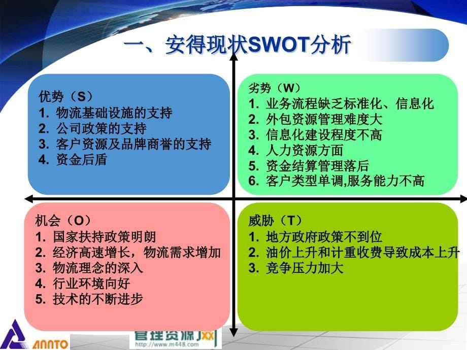 [精选]安得物流整体设计方案_第5页