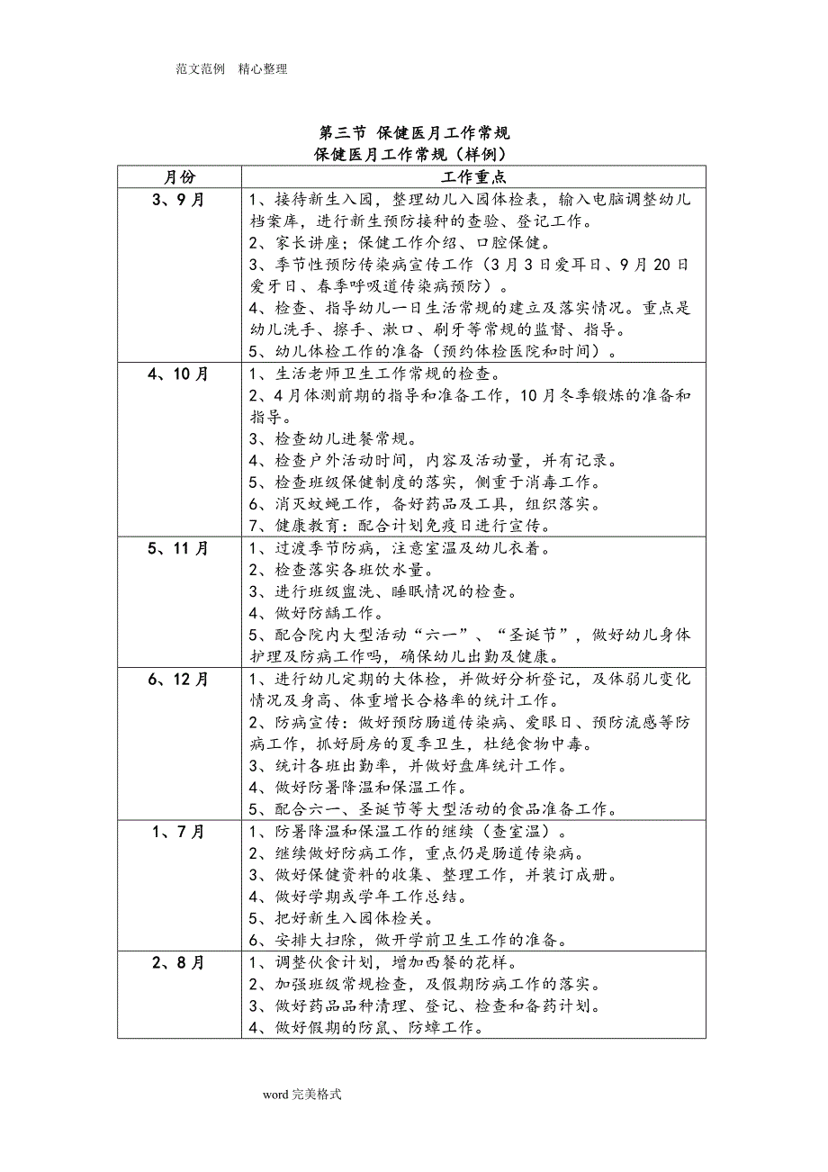 幼儿园保健医一日生活常规流程图(总18页)_第3页