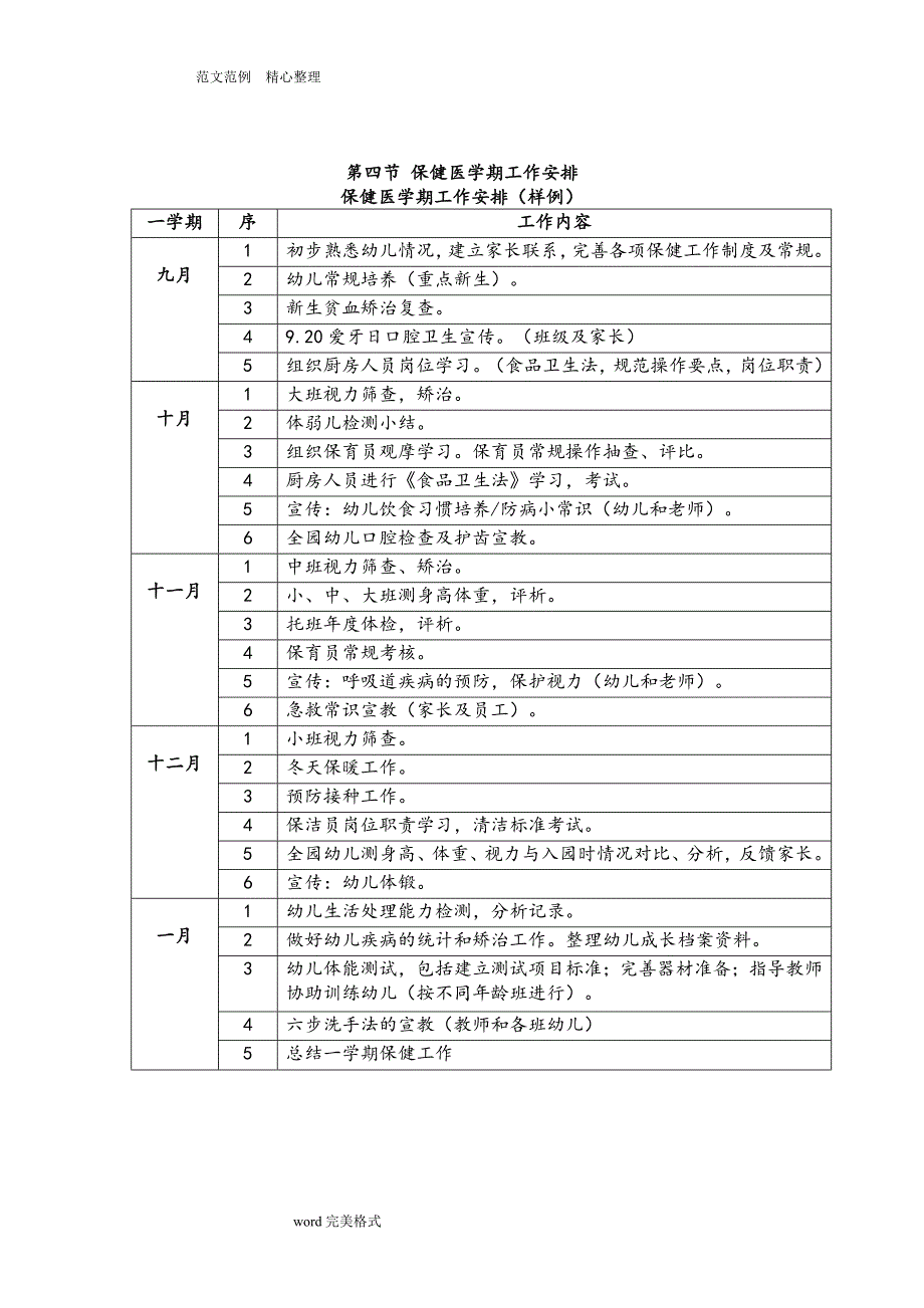 幼儿园保健医一日生活常规流程图(总18页)_第4页