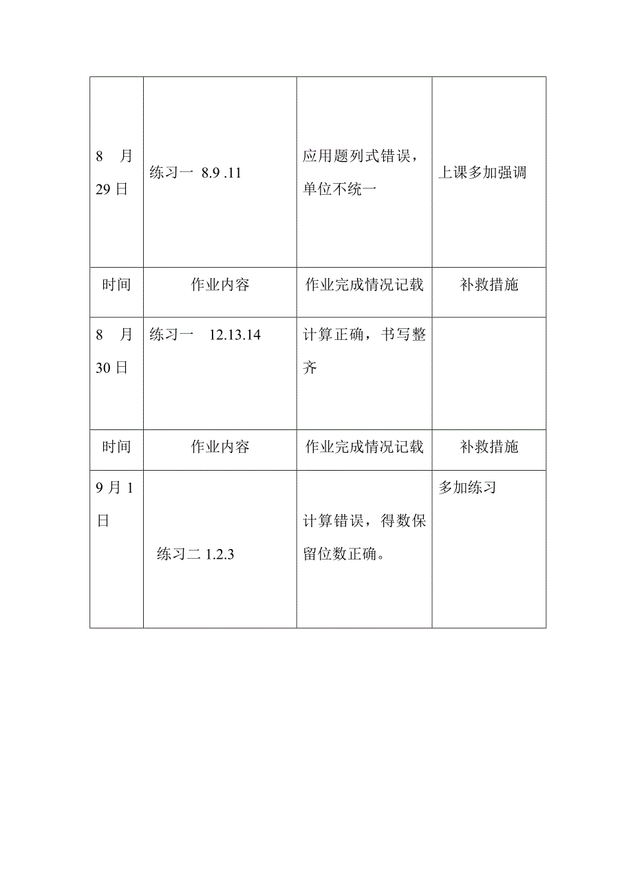 小学数学作业批改记录(总18页)_第2页