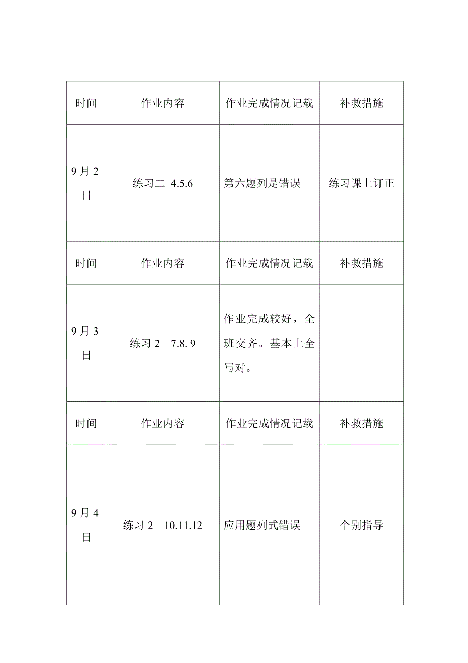 小学数学作业批改记录(总18页)_第3页