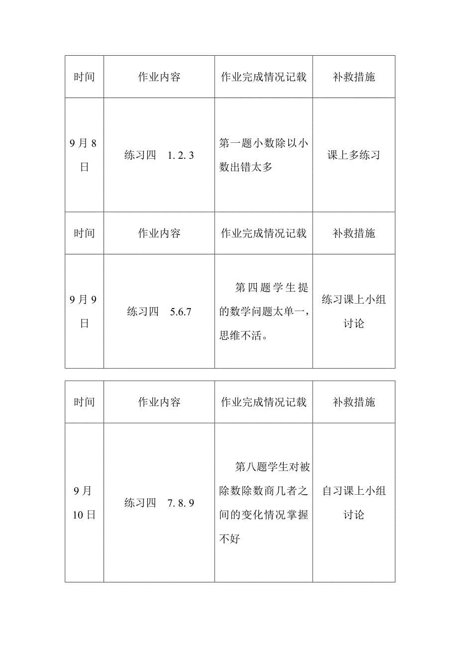 小学数学作业批改记录(总18页)_第5页