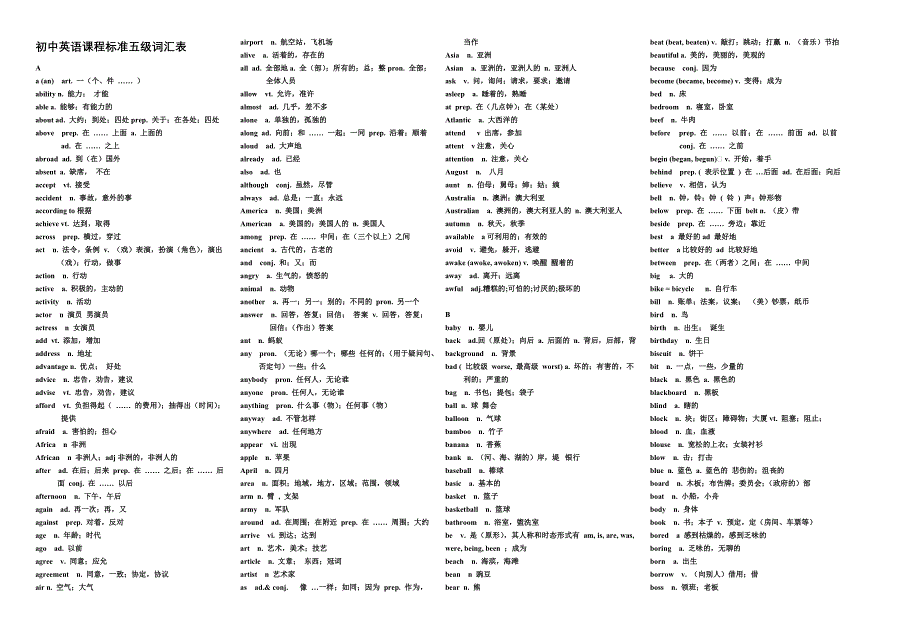 初中英语课程标准五级词汇表(打印版)(总11页)_第1页