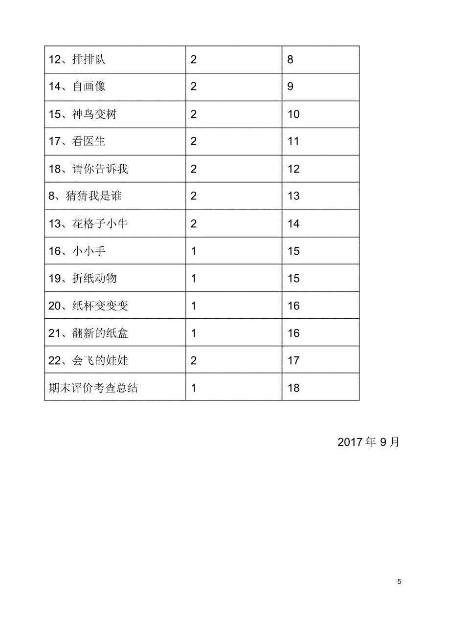 2017新湘教版二年级上册美术全册教案精品办公资料_第5页