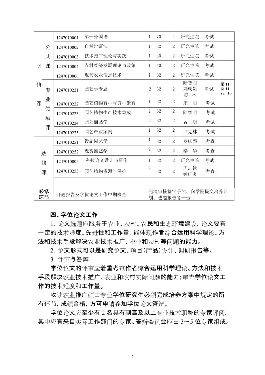 园艺领域农业推广硕士培养方案_第2页