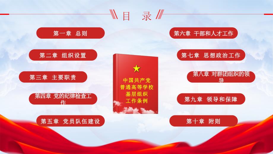 学习中国共产党普通高等学校基层组织工作条例PPT课件（带内容）_第3页