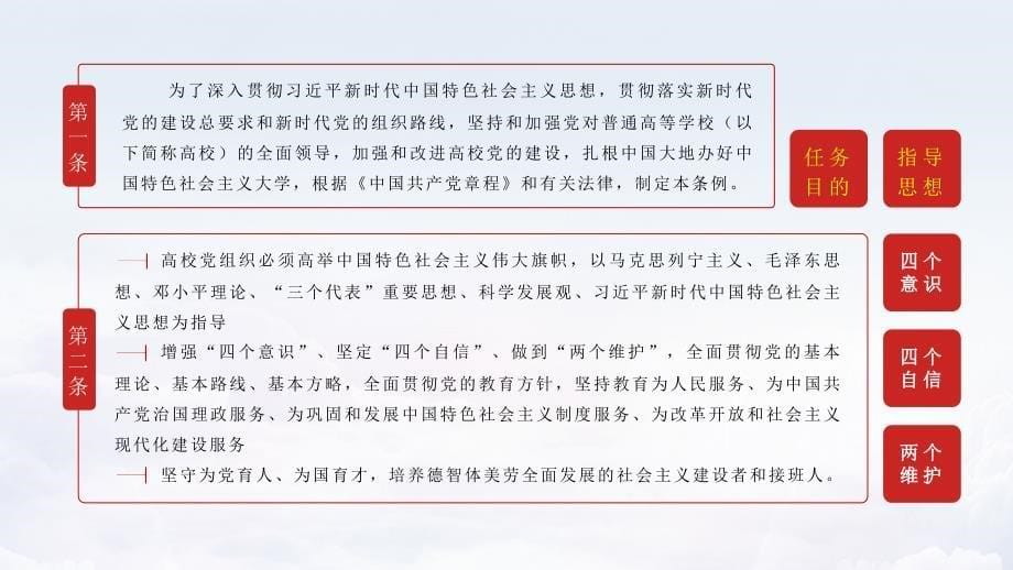 学习中国共产党普通高等学校基层组织工作条例PPT课件（带内容）_第5页