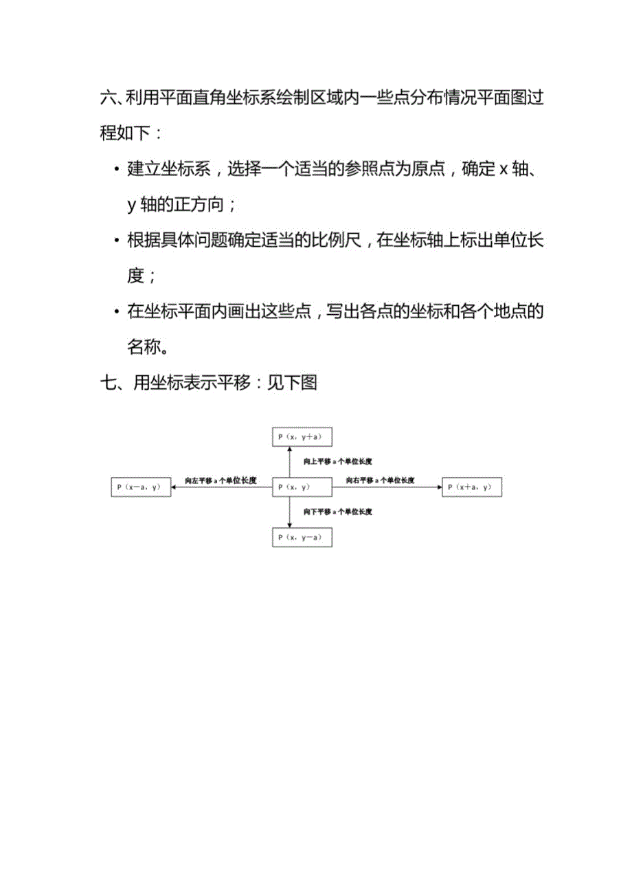 [荐]初一数学-平面直角坐标系必考知识点总结+专题练习详解_第3页