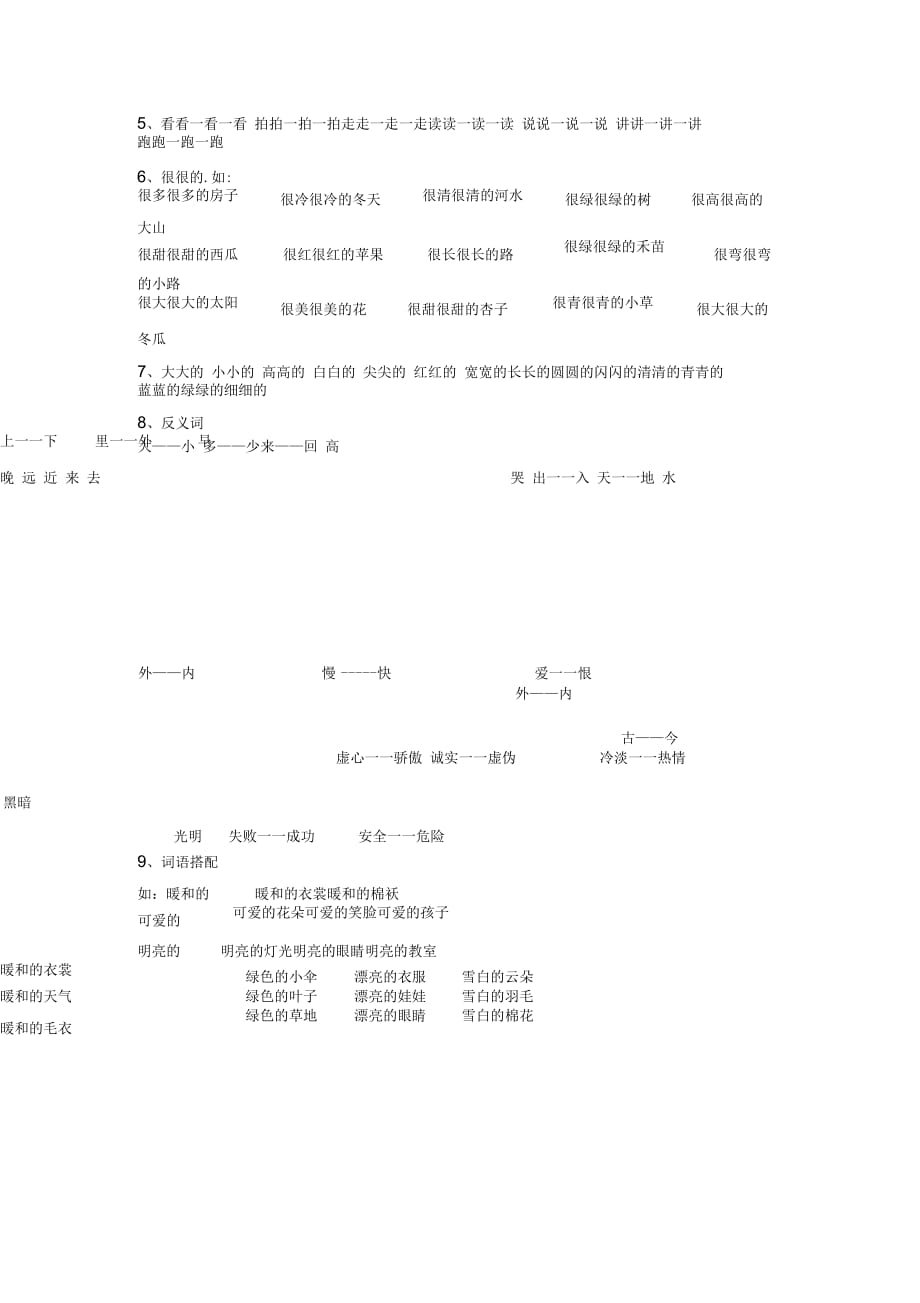 2017年秋人教部编版一年级上册期末复习知识点汇总(8页,Word版)_第4页