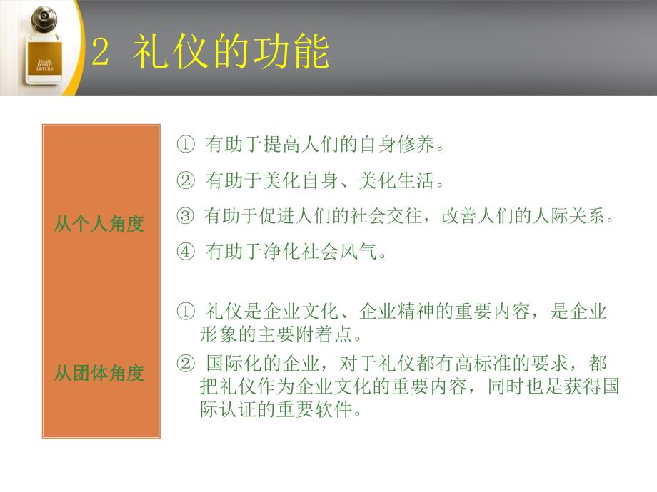 [精选]接待工作礼仪培训课件_第4页