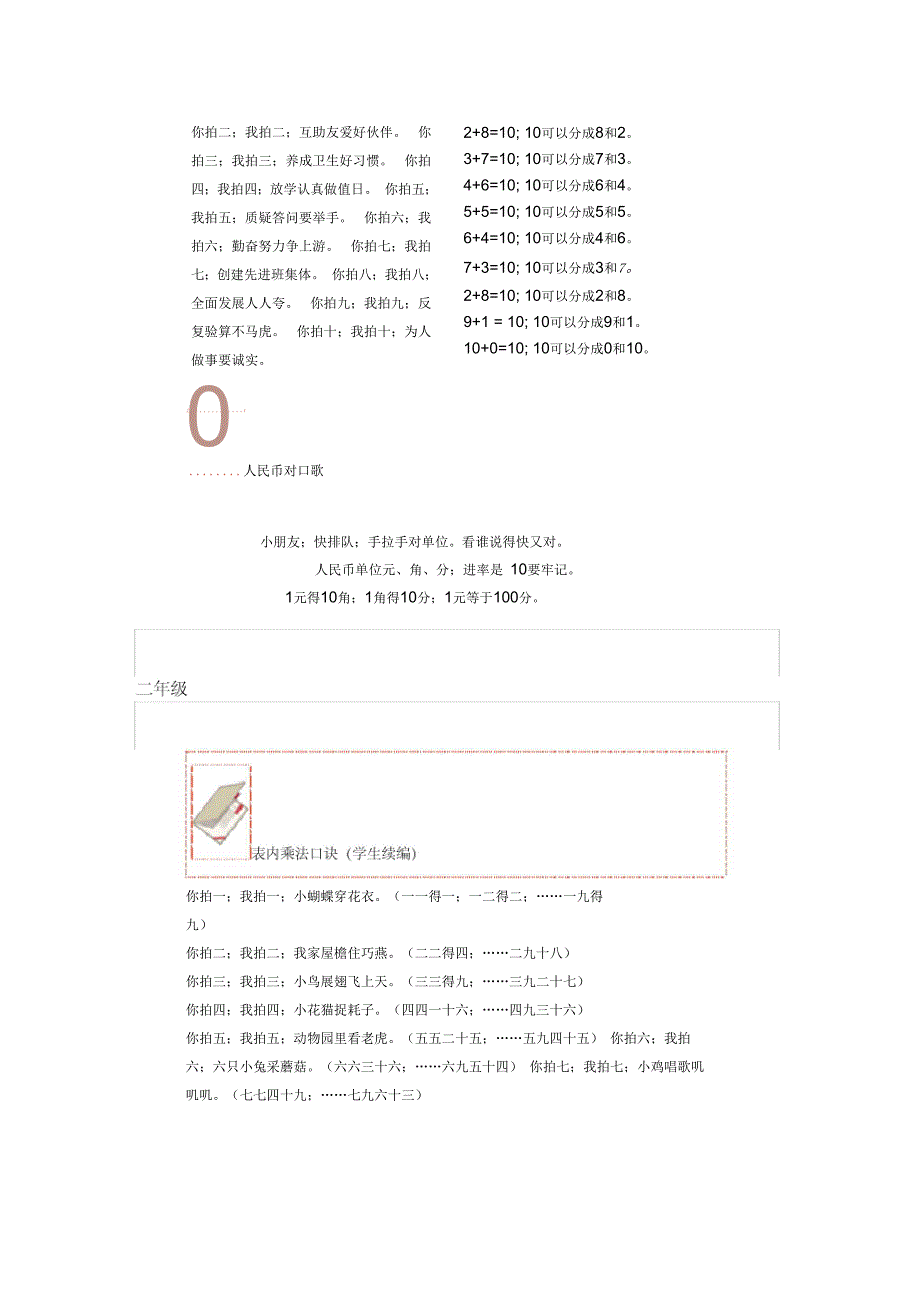人教版小学数学1-6年级知识点儿歌_第2页