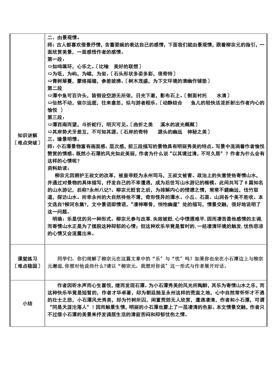 《小石潭记》公开课一等奖教案设计(2)_第2页