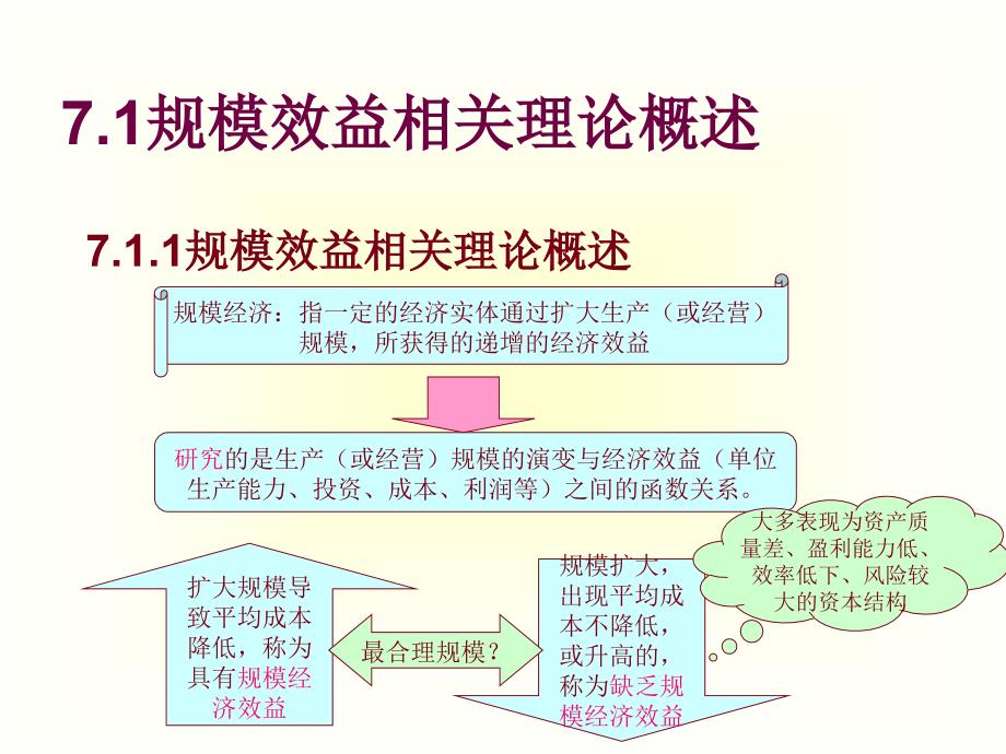 [精选]广州到廊坊物流公司货运_第4页