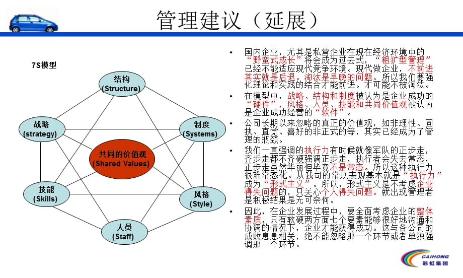 [精选]彩虹集团XXXX年咨询建议_第5页