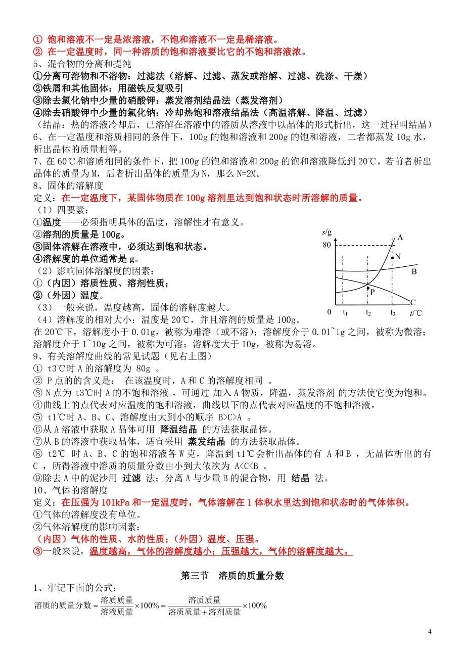 初三化学下册知识点大全_第5页