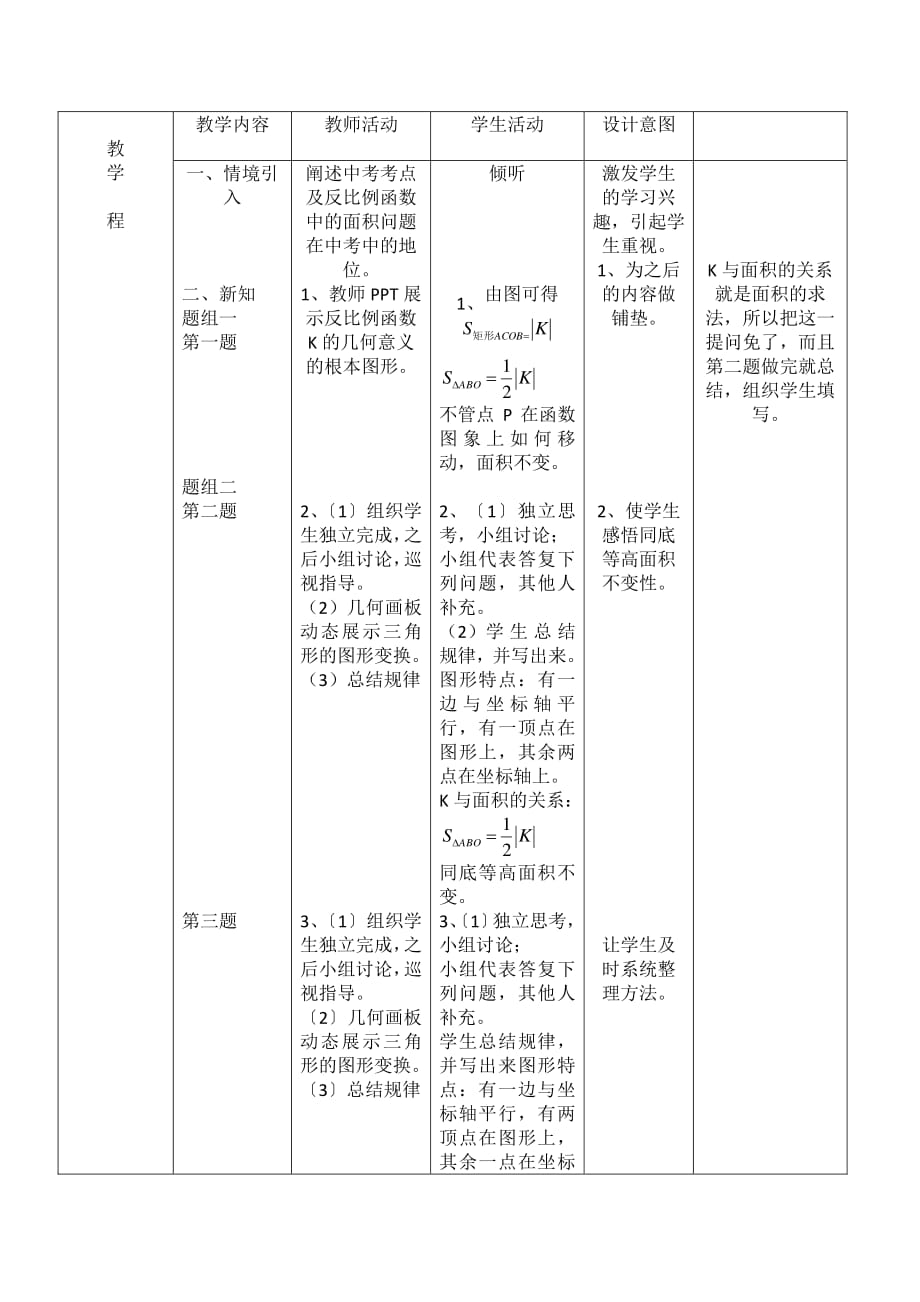 《反比例函数中的面积问题》优课教案_第2页