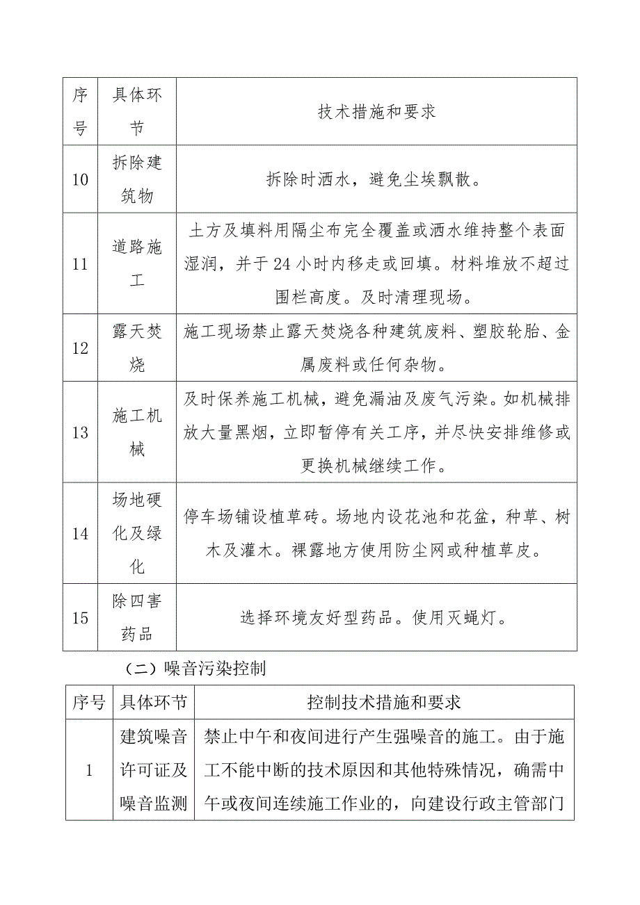 绿色施工实施措施_第3页