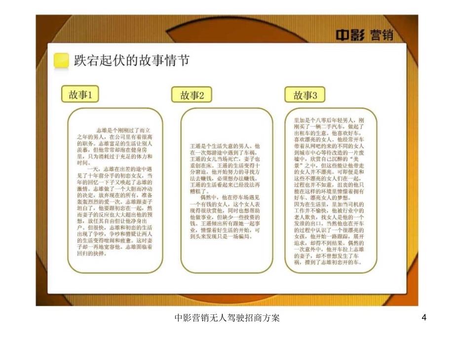 中影营销无人驾驶招商方案课件_第4页