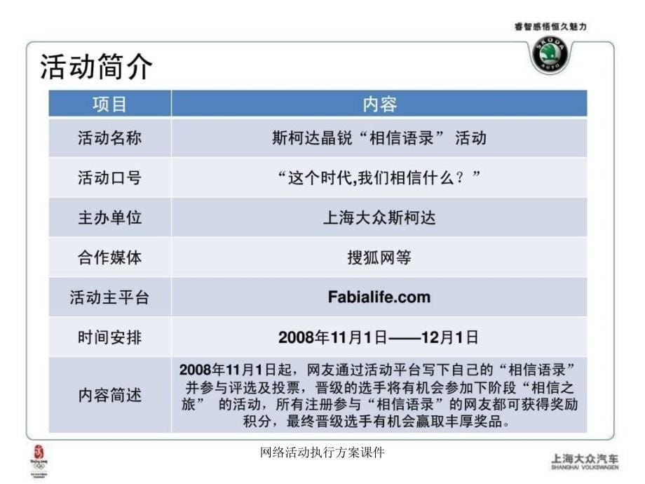 网络活动执行方案课件_第5页