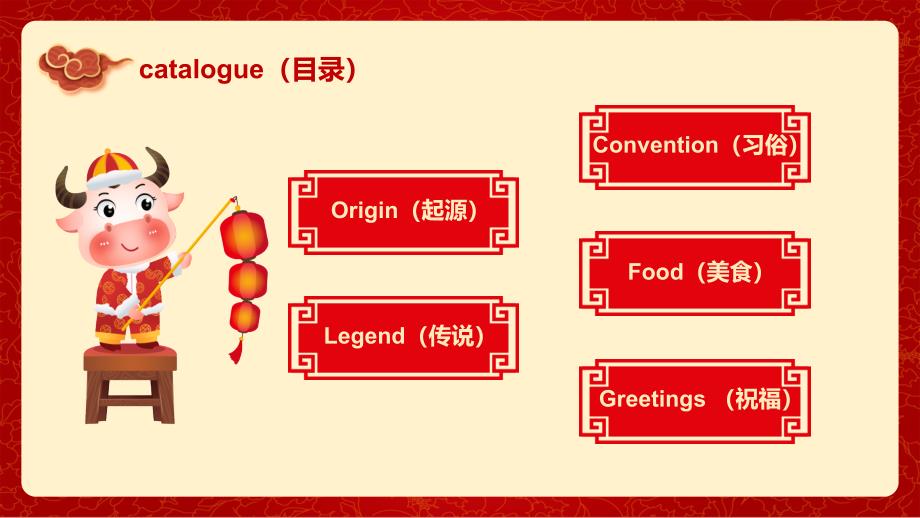 红色喜庆中国传统元宵节英文介绍内容完整课件_第2页
