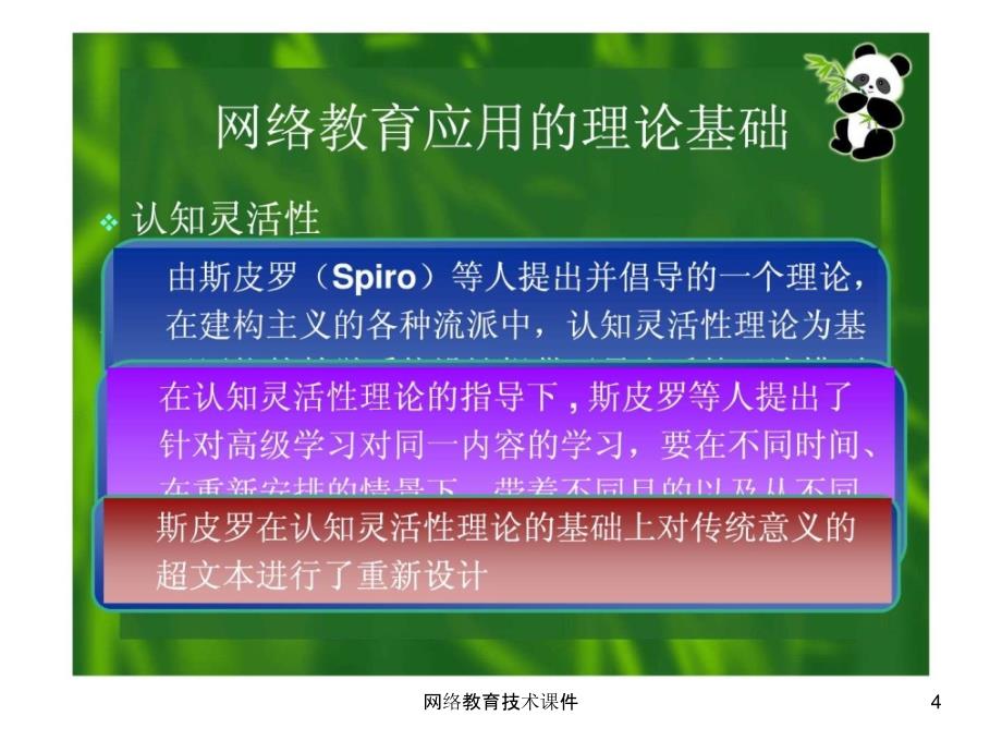 网络教育技术课件_第4页