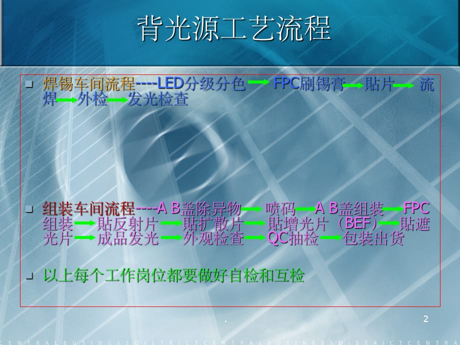 背光工艺流程控制(1)_第2页