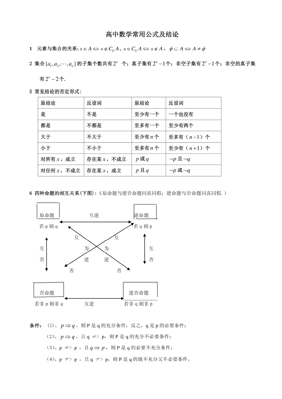 高中数学高考提分复习公式与结论_第1页