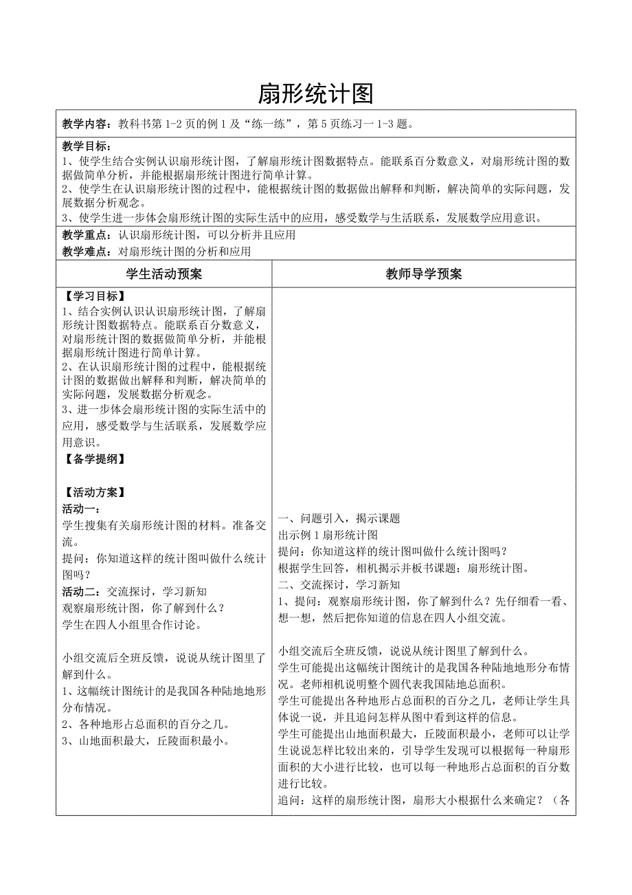 苏教版六年级数学下册教案（表格式）_第1页