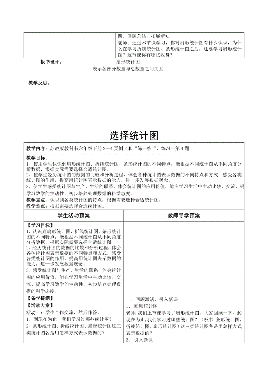 苏教版六年级数学下册教案（表格式）_第3页