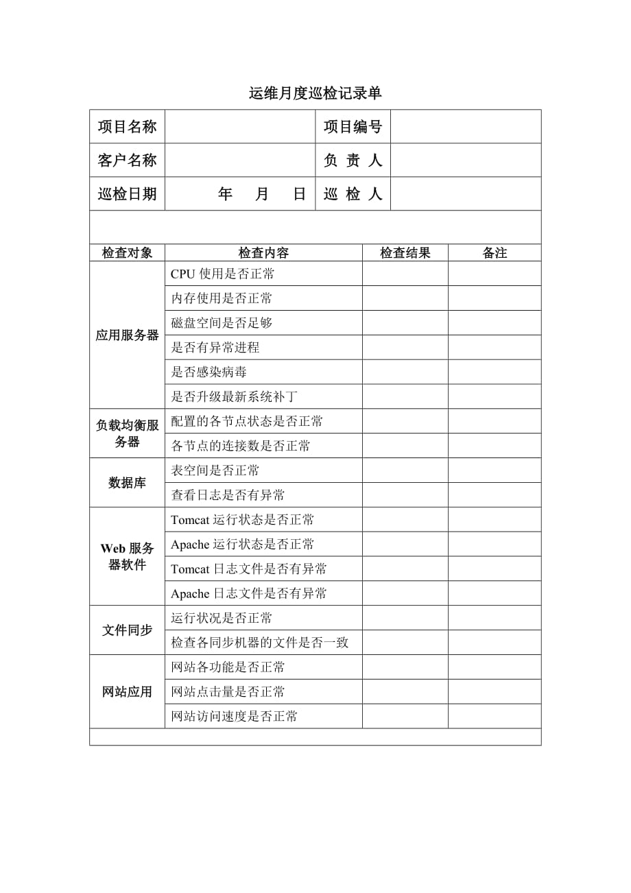 日常运维记录表.docx_第1页