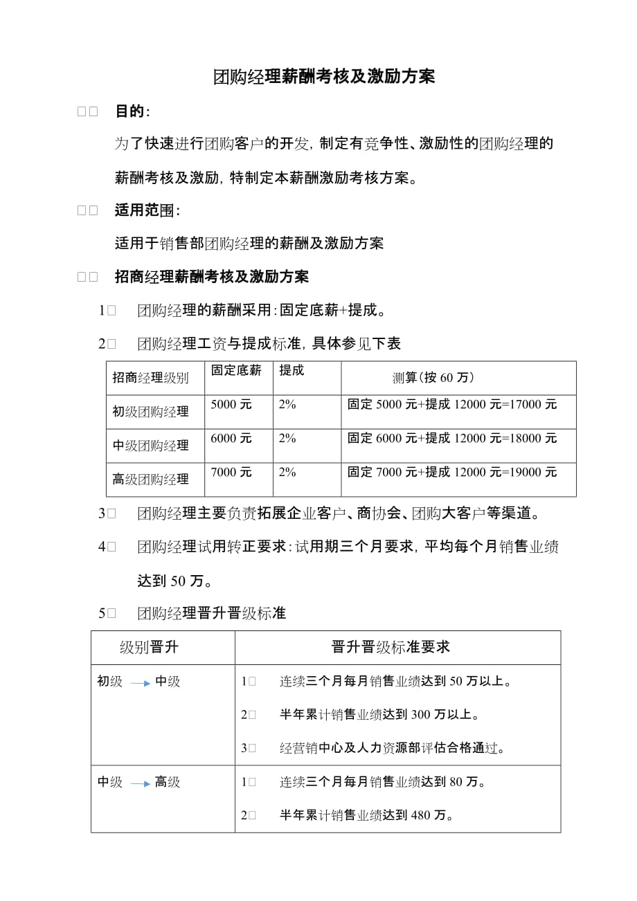 团购经理薪酬考核及激励方案_第1页