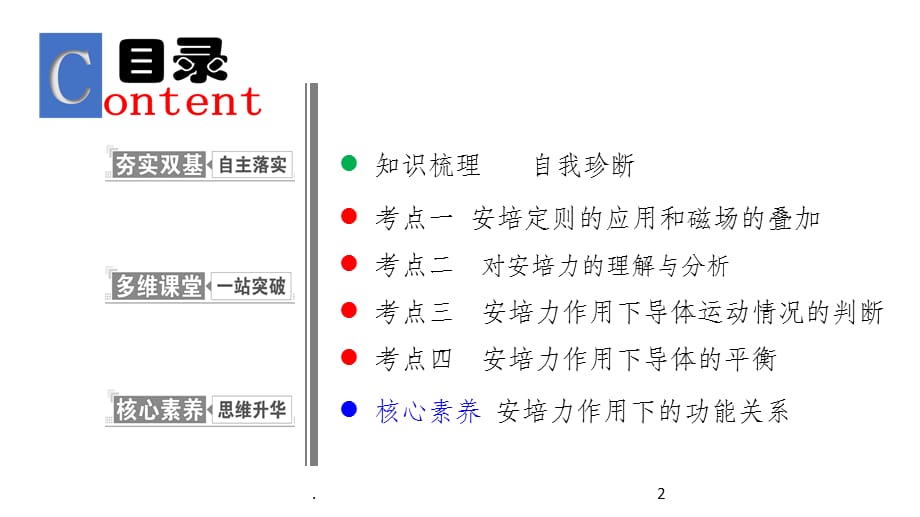 一轮复习课39第九章第1讲-磁场及磁场对电流的作用_第2页