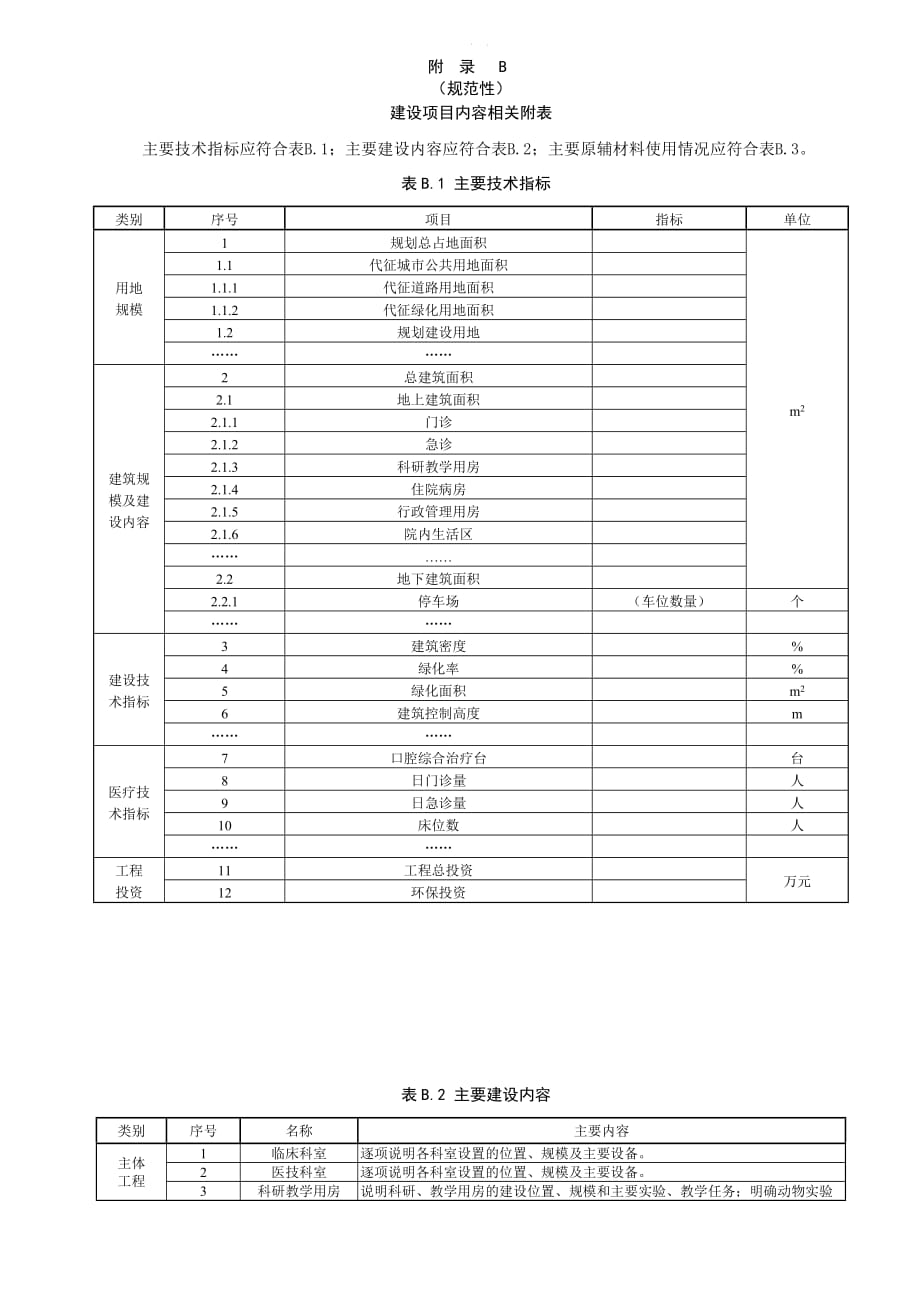 医疗机构建设项目环境影响评价组成参考表、内容相关附表、主要产污环节、各环节主要污染物参数_第3页