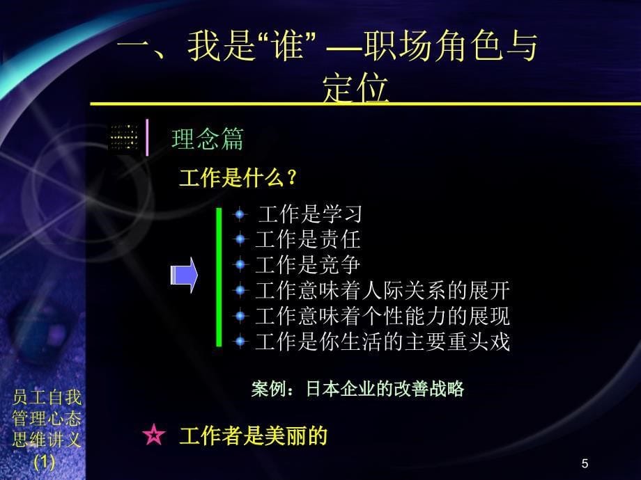 员工自我管理心态思维讲义(1)课件_第5页