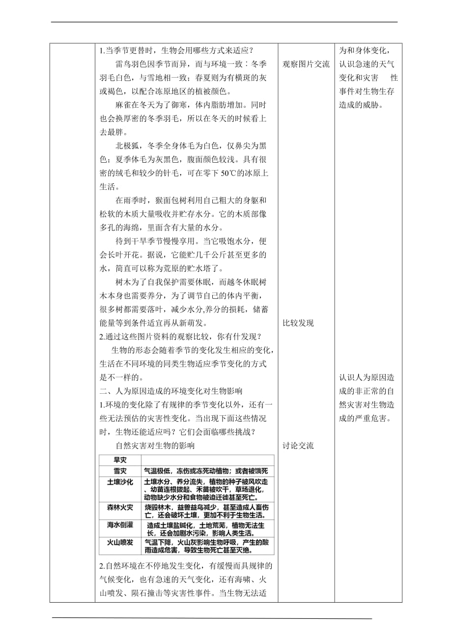 苏教版科学四下5.17《环境变化以后》教案_第2页