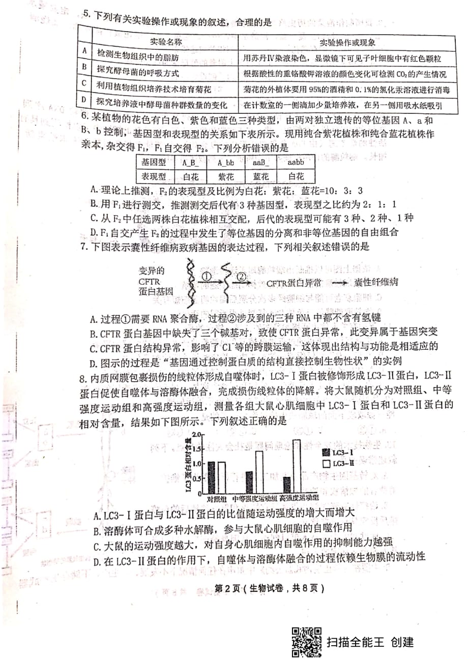 2021届辽宁省大连市高三第二次模拟考试生物试题_第2页