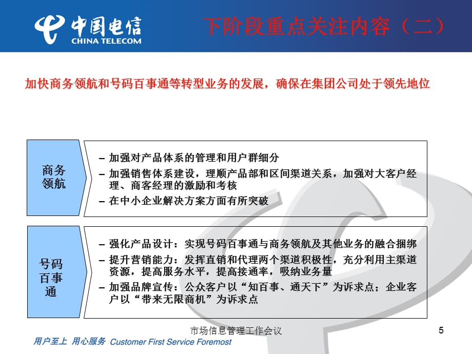 市场信息管理工作会议课件_第5页