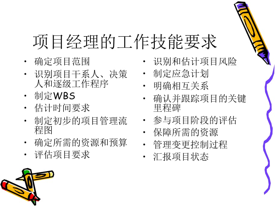 [精选]IT项目管理与MicrosoftProject_第5页