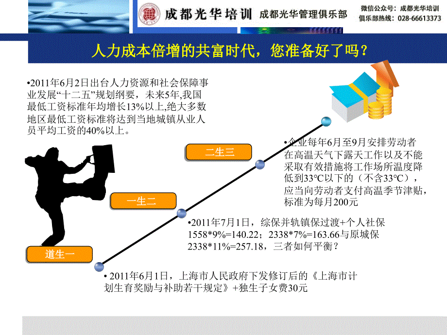 [精选]HR人力成本精算之道社保薪酬与个税平衡策略(精华)_第2页