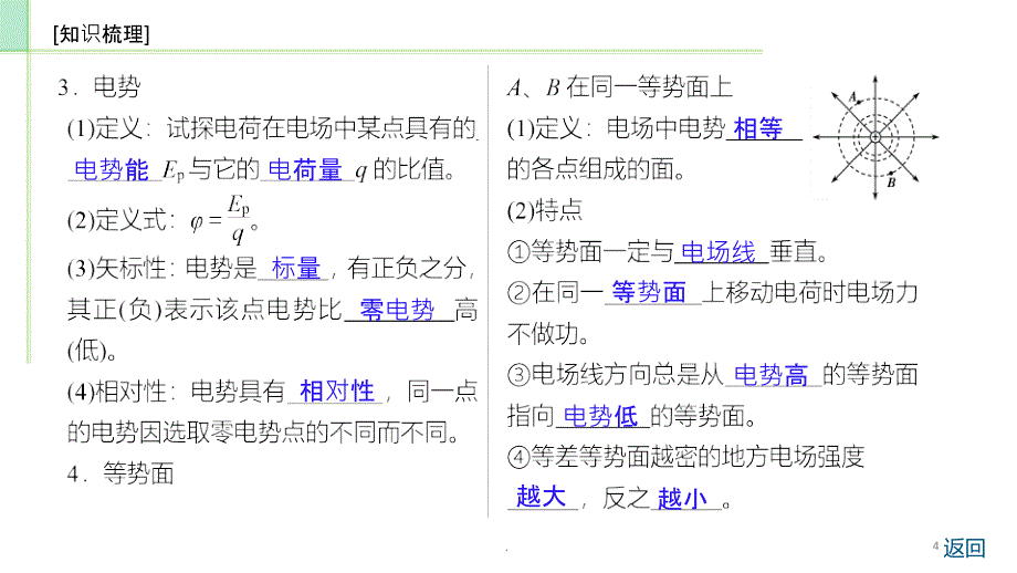 一轮复习精品第七章第2讲电场的能的性质_第4页