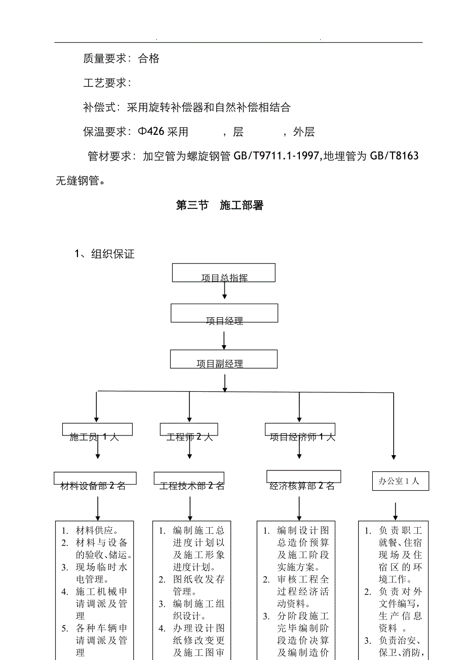 集中直埋供热管道施工设计方案及对策_第4页