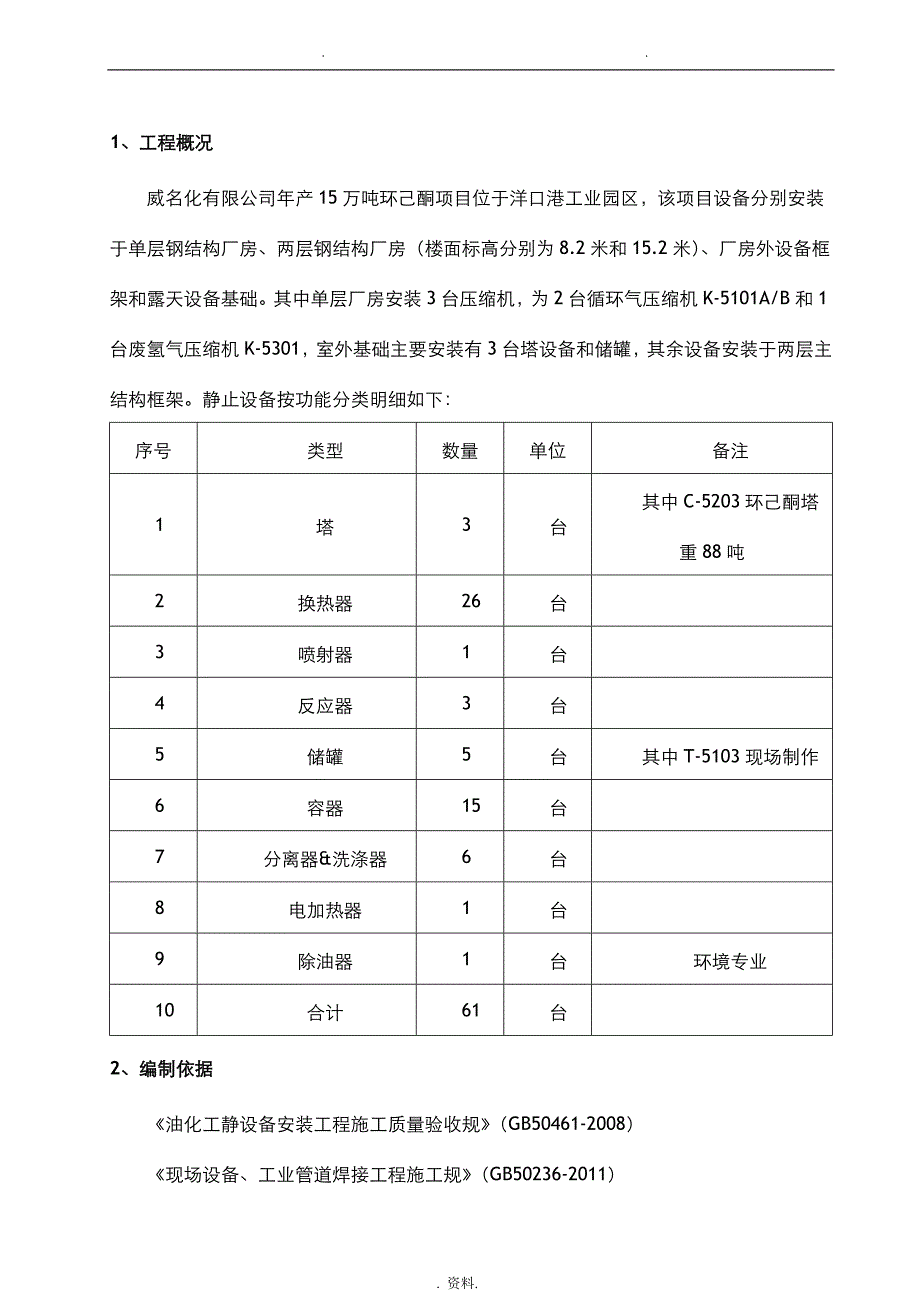 静设备安装施工设计方案_第3页