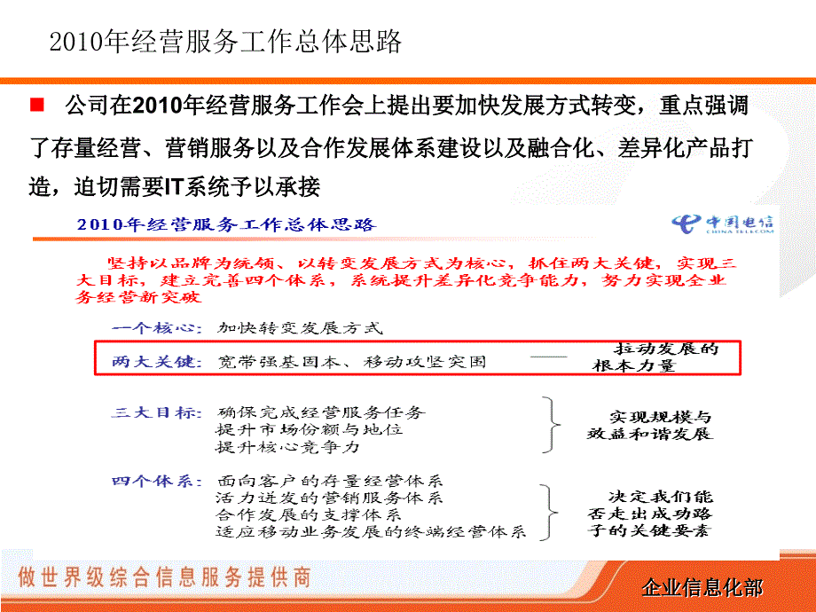 [精选]互联网行为分析项目规划总体方案_第3页