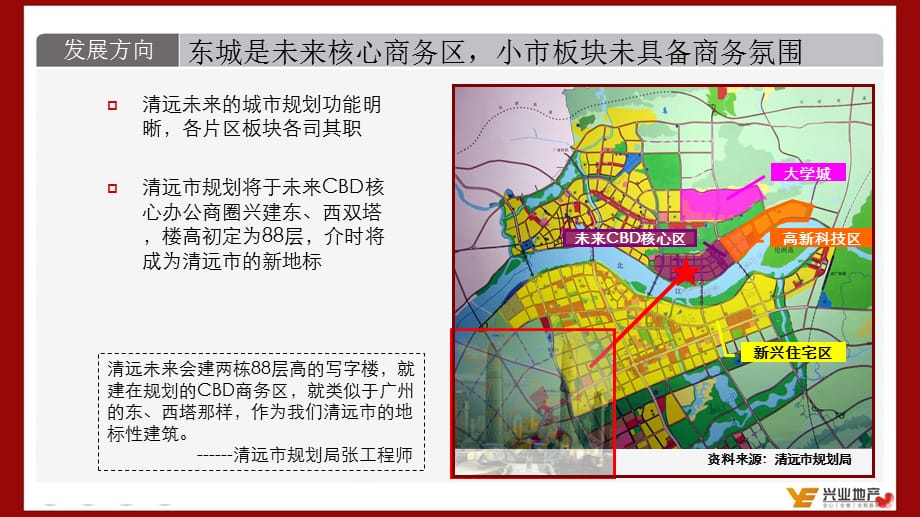 [精选]XXXX0325_神州天润清远项目_市场深化报告_第5页