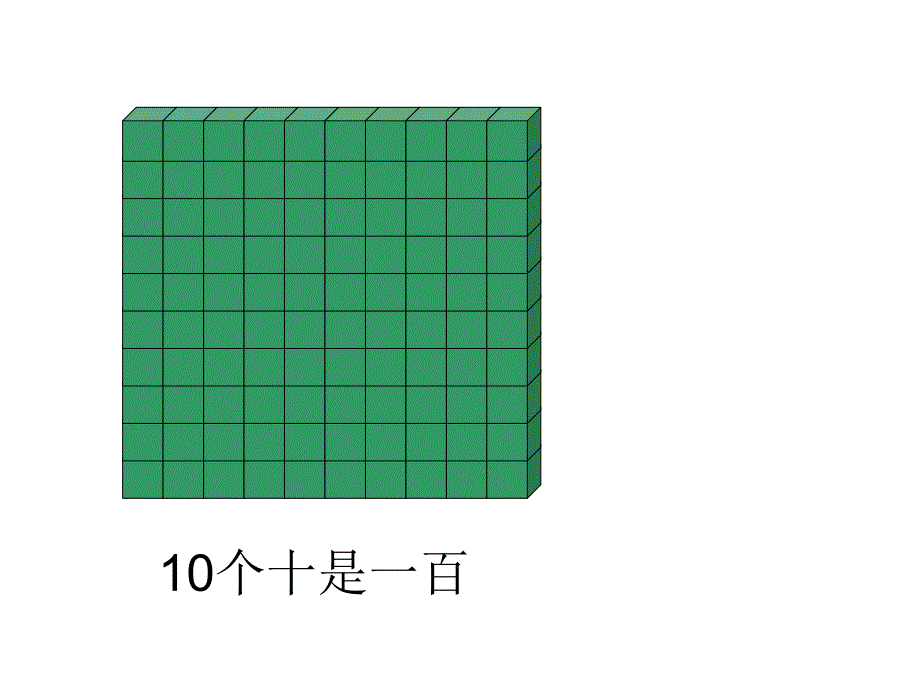 二年级下册数学课件-4.1数数北京版（共13张PPT）_第3页