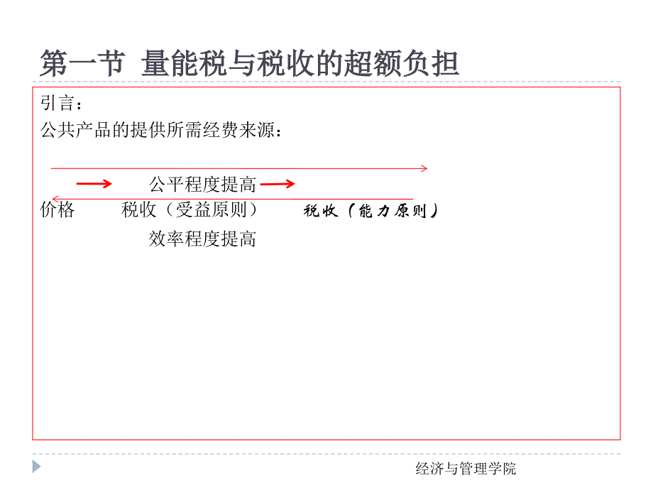 [精选]第八章税收与效率_第4页