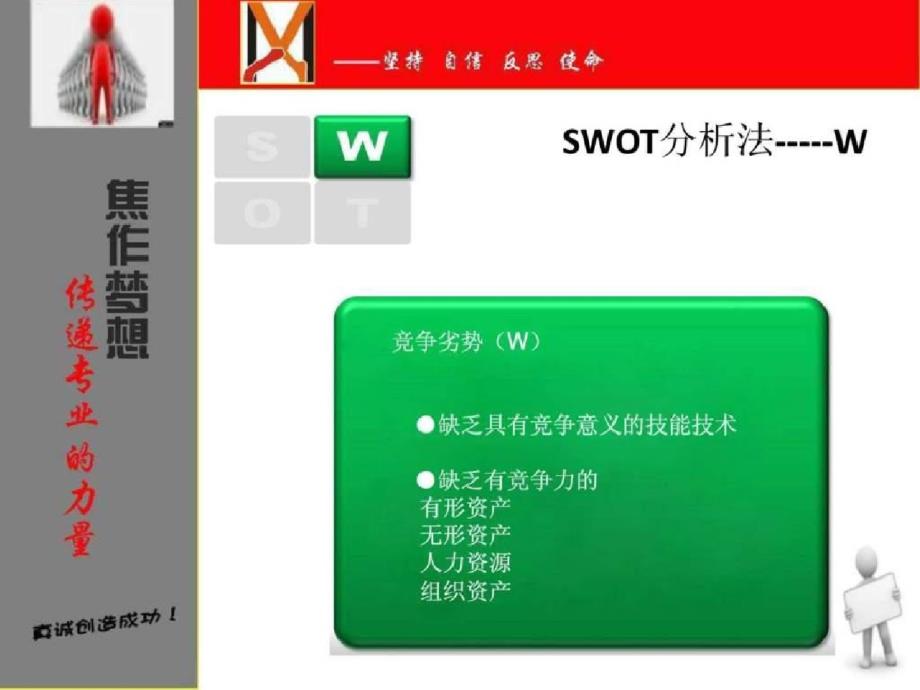 swot分析法(内训)ppt[精选]_第4页